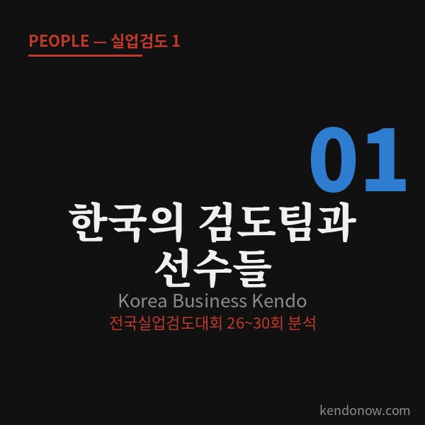 전국실업검도대회